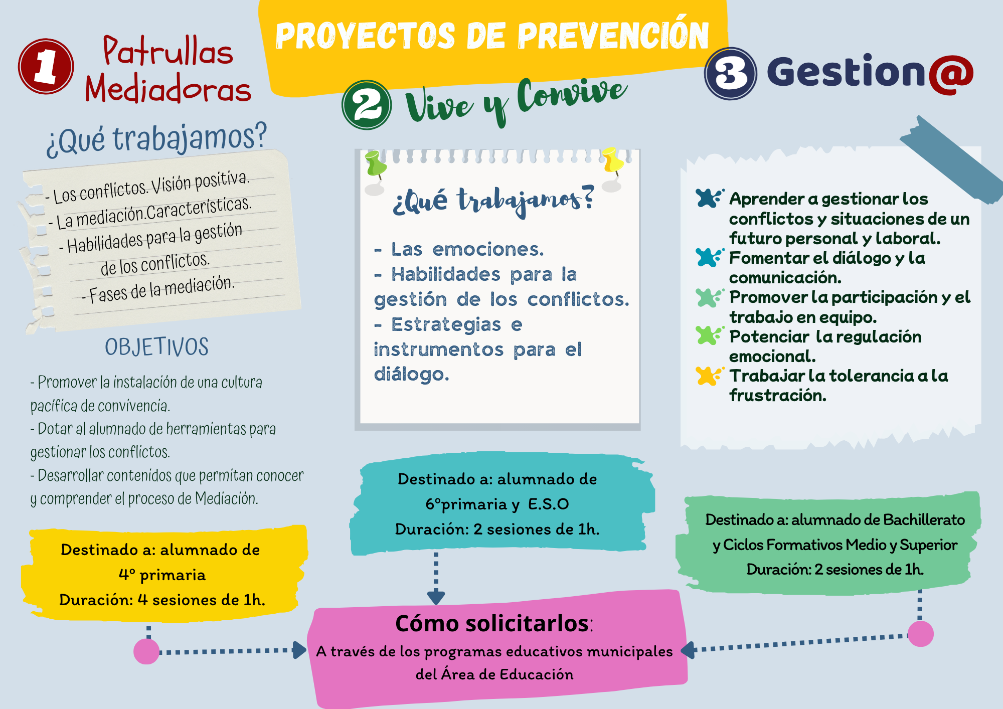 Patrullas Mediadoras